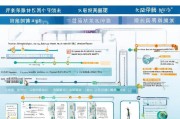 南京租房补贴申请条件全解析，哪些人能申？如何办理？